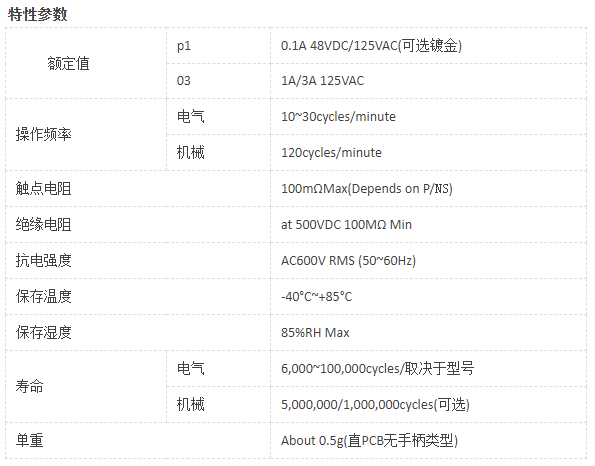 1739599969242644.png image.png