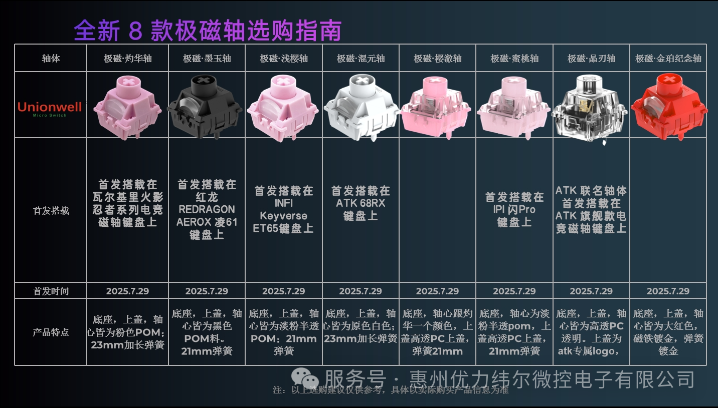 8款新品轴.png