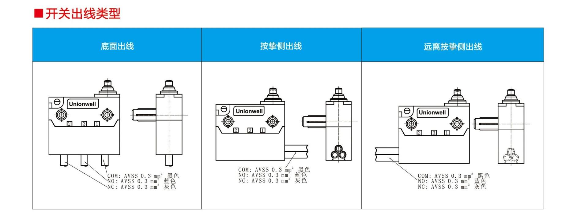 G303系列开关出线类型图1.jpg